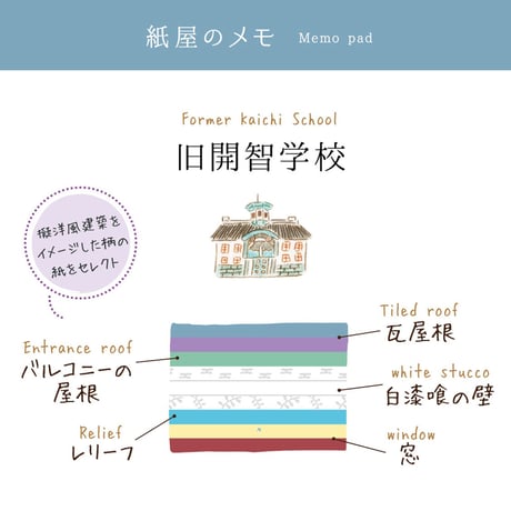 紙屋のメモ　旧開智学校