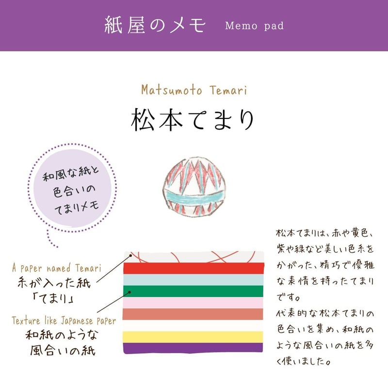 手紙舎 くのまりさん メモ『Here』① Hermitage of Sutras