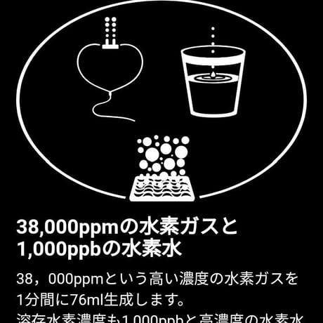 マイシントウスイjet or U(My神透水)【水素発生器】のお値引クーポン❣️