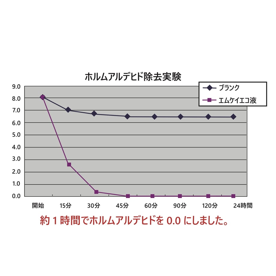 65b2138d80c8d80032469a3a