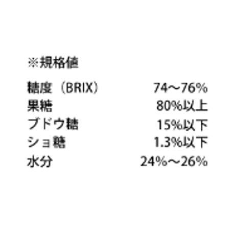 【有機アガベシロップ 330g：ゴールド／ローダーク】低GIでカラダにやさしい。素材を活かす、天然の甘み