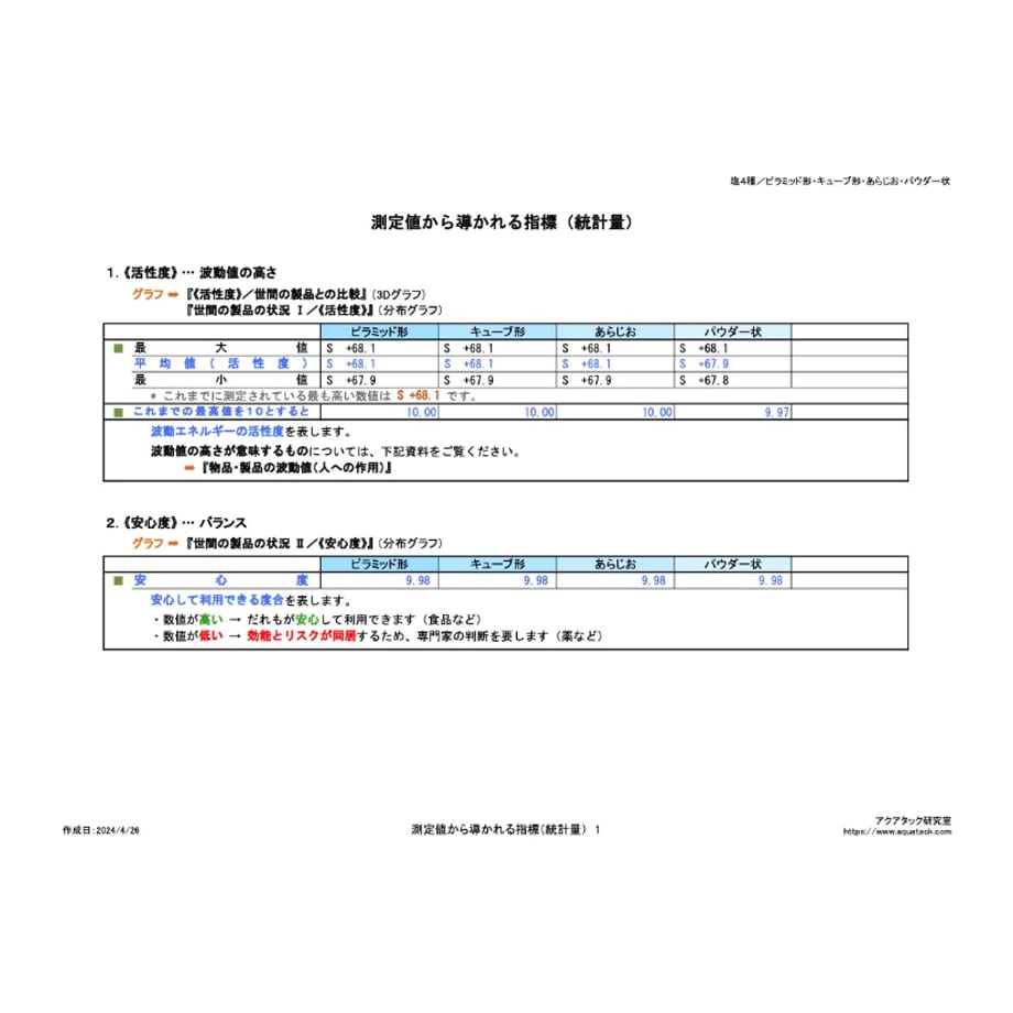5c7c94d06a41ea3242f84003