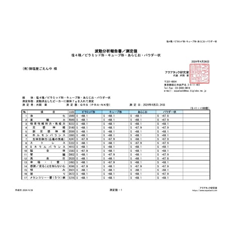 【TEJAKULA 完全天日海塩・あら塩 150g】ひとふりで素材の甘みと旨みを引き出す