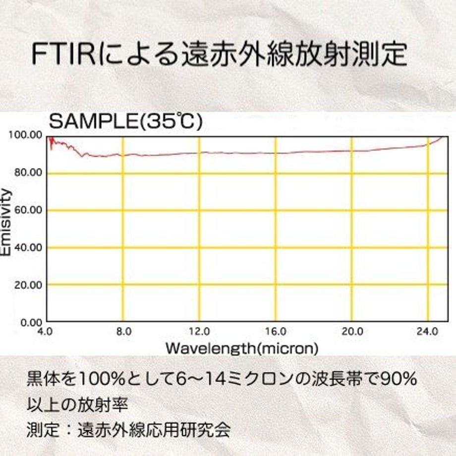 6268b4e41d6b107f9e151e6f