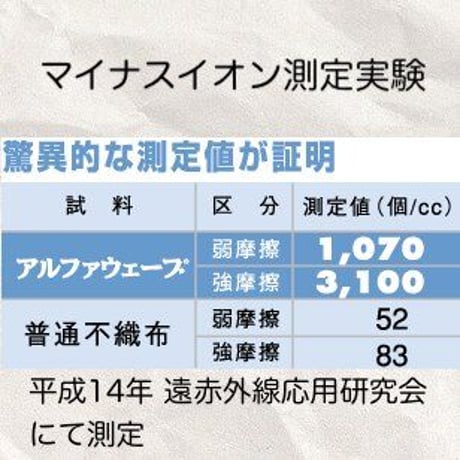 【麻100％アイマスク】麻の心地よい肌触りと遠赤外線＋マイナスイオンで、目元からじんわりリラックス