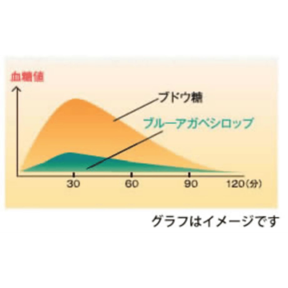 6a049e63a6782d544c7e234e