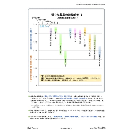 【TEJAKULA 完全天日海塩：ピラミッド (携帯ビン入り) 7g】手のひらサイズのお守り、神秘の塩