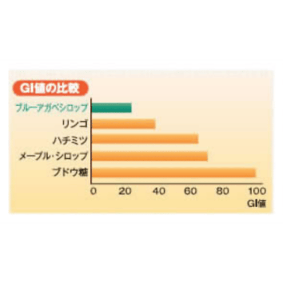 6a049e63a6782d544c7e234e