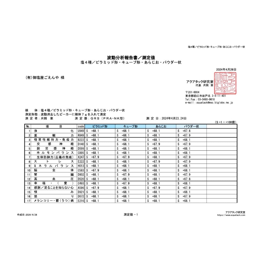 5c7c94d06a41ea3242f84003