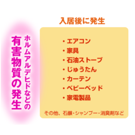 ✧お試し価格✧【エムケイエコ（スプレー）330ml】特許・天然ひのきエキスで化学物質対策。新築／改築後のお部屋、新しい家具・車など、暮らしの中の環境ケアに