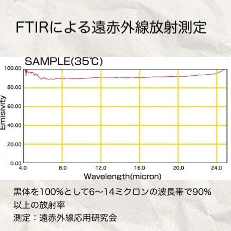 【麻100％ 枕カバー】ひんやりした麻の心地良さと内側から首を温める遠赤外線＋マイナスイオンで、最上級の眠りへ