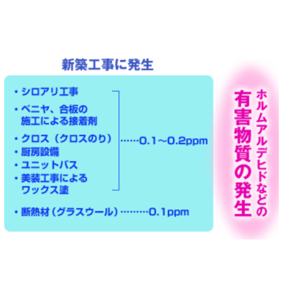 65b2138d80c8d80032469a3a