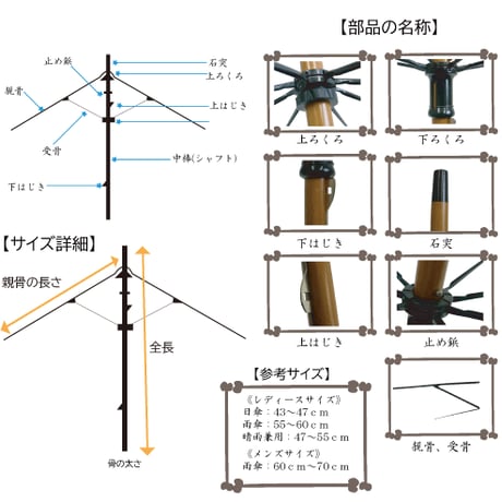 傘骨　長傘用61.5cm×8本　　中棒アルミブラック　8㎜　BK骨　突なし