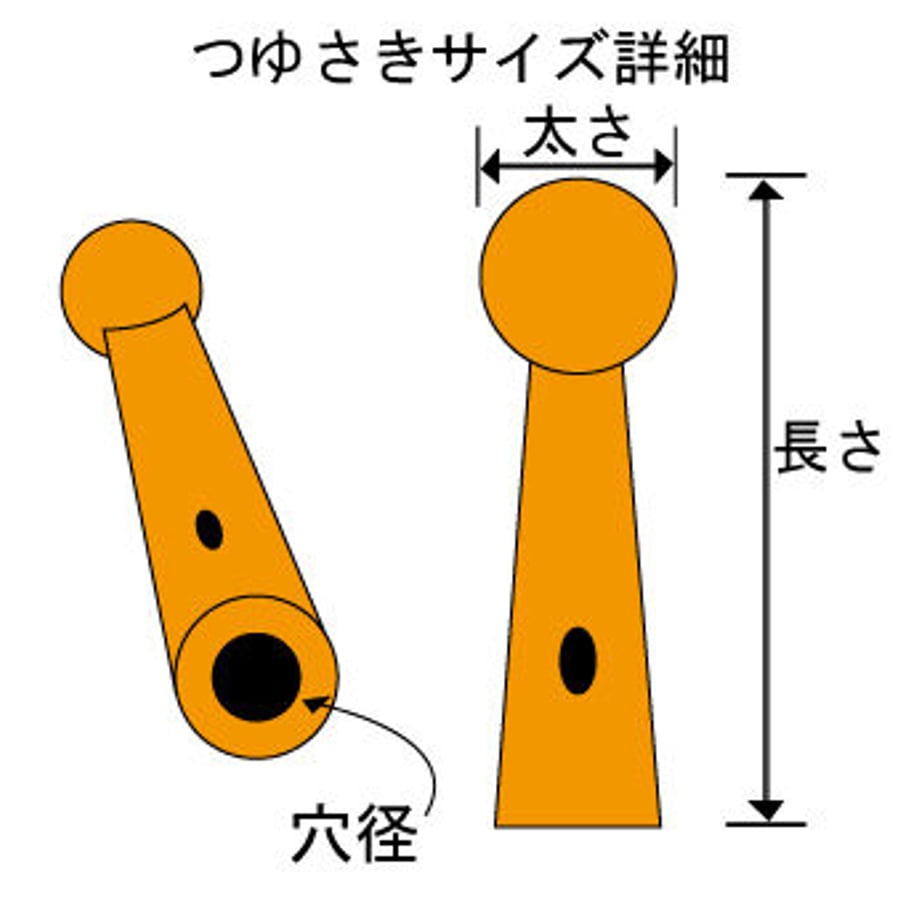5f5ec2ef93f61976cab9ce8a