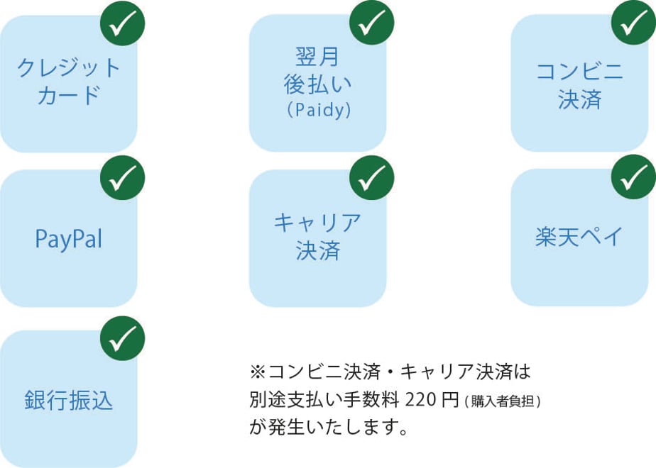 63c79f629d2842180c5a5514