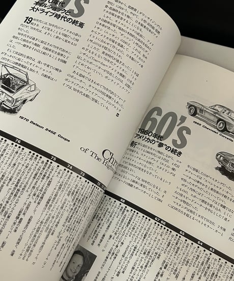 ♦️ROCK COUNTERCULTURE♦️1993,s貴重アーカイブ徳間書店TOWN MOOK『ROUTE66 THE ROAD OF AMERICAN LEGEND』