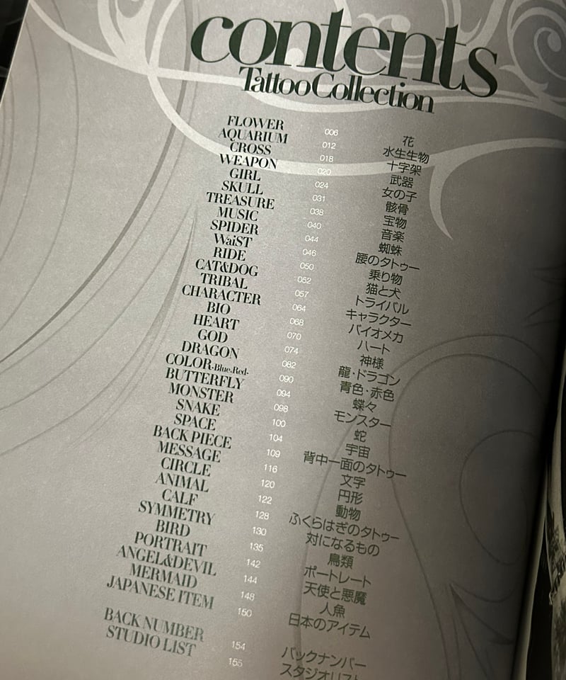 ♦️ROCK COUNTERCULTURE♦️2006,s富士美出版株式会社Tattoo Tr