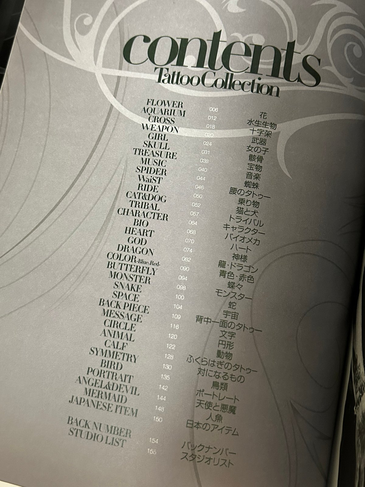 ♦️ROCK COUNTERCULTURE♦️2006,s富士美出版株式会社Tattoo Tr