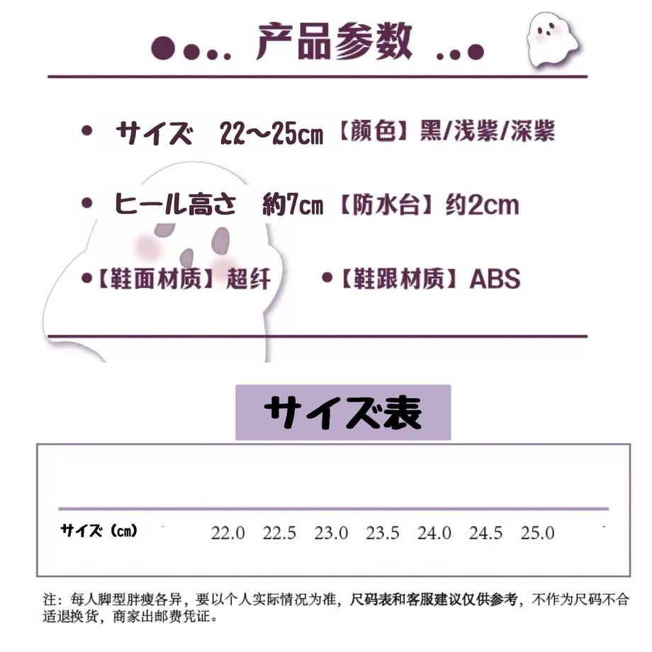 64d0f0a67c077d0036b0f581
