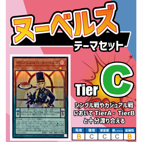 遊戯王 デッキパーツ セット売り 遊戯王 XYZ ユニオン デッキパーツセット 21枚 - メルカリ
