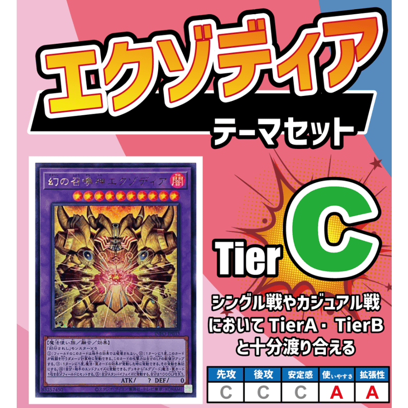 ◇遊戯王OCG 千年エクゾディア デッキ・メインパーツセット ◇遊戯王OCG 千年エクゾディア デッキ・メインパーツセット