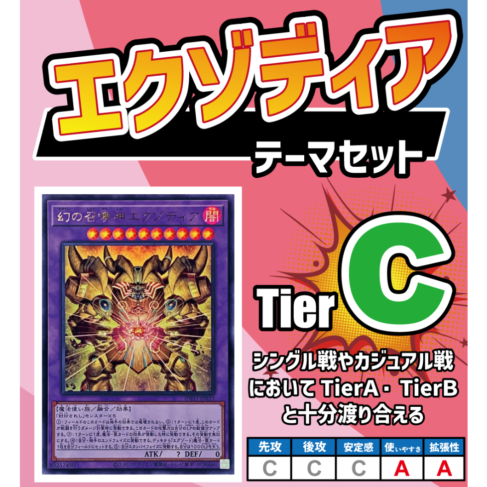 ◇遊戯王OCG 千年エクゾディア デッキ・メインパーツセット ◇遊戯王OCG 千年エクゾディア デッキ・メインパーツセット