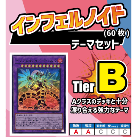 ★遊戯王OCG　インフェルノイドデッキ・メインパーツセット