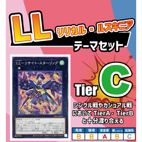 ◇ 遊戯王OCG LL（リリカル・ルスキニア）デッキ ・メインパーツセット