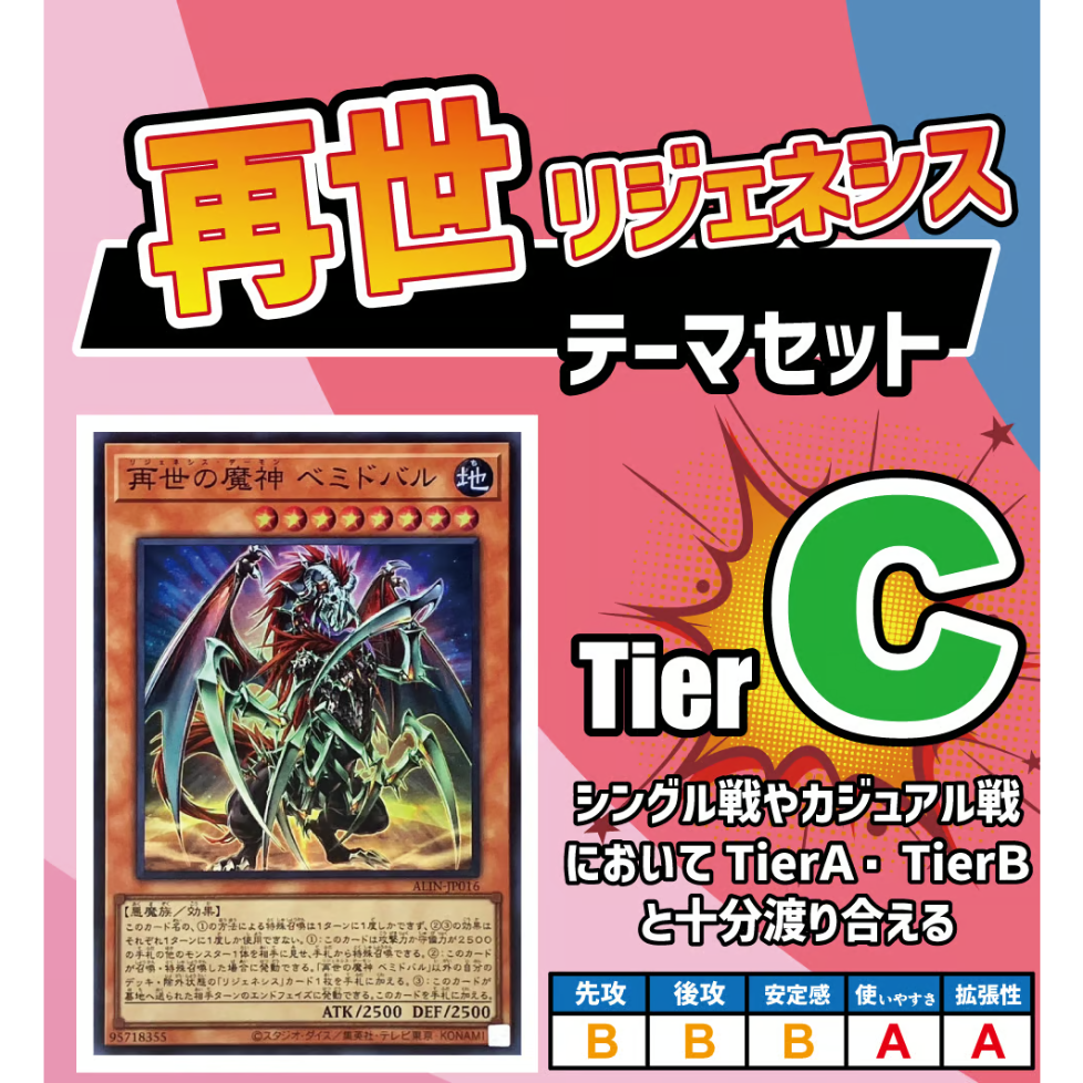 ☆遊戯王OCG 再世（リジェネシス） デッキ・メインパーツセット | Duel