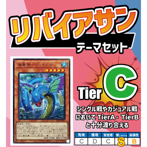 ◇遊戯王OCG 「リバイアサン（海）」 デッキ・メインパーツセット