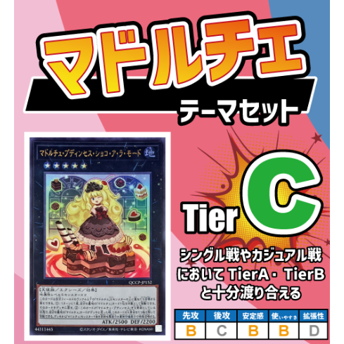 ◇遊戯王OCG マドルチェ デッキ・メインパーツセット | Duel Portal