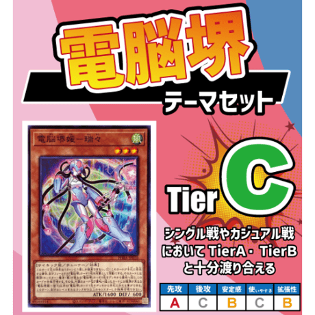 ★遊戯王OCG　電脳堺　デッキ・メインパーツセット