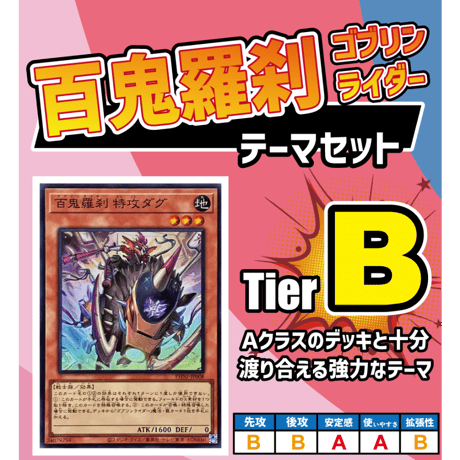 ★遊戯王OCG　百鬼羅刹（ゴブリンライダー）  デッキ・メインパーツセット