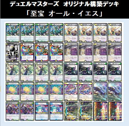 ☆DMデッキ販売 「至宝 オール・イエス」 | Duel Portal ONLINE