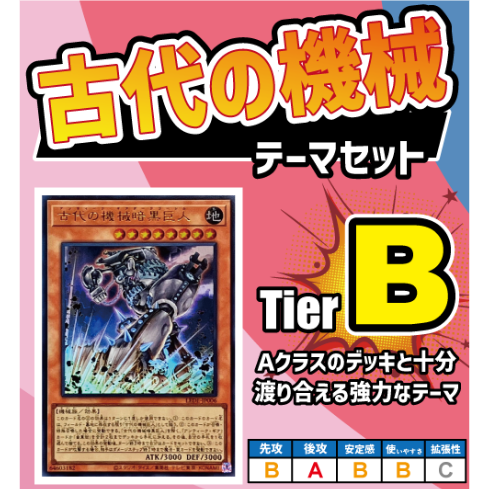 ◇ 遊戯王OCG 古代の機械（アンティーク・ギア）デッキ・メイン