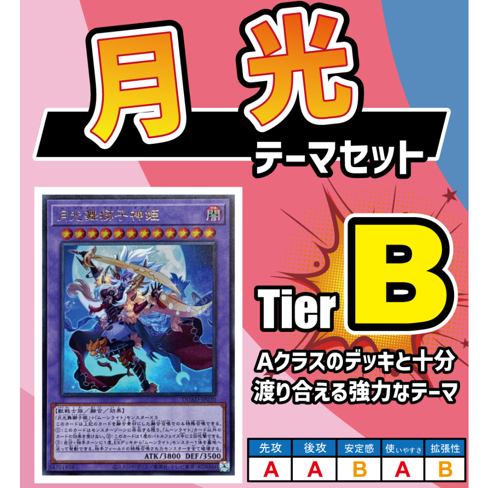 ◇ 遊戯王OCG 月光 デッキ・メインパーツセット | Duel Portal ONLINE
