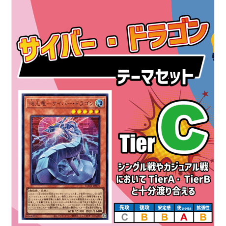 遊戯王OCG　サイバー・ドラゴン デッキメインパーツセット