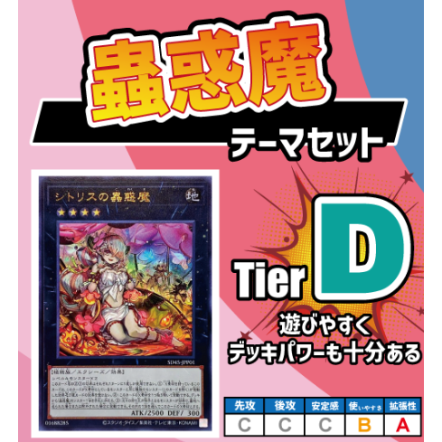 遊戯王　蟲惑魔　デッキパーツ　各3枚セット ◇遊戯王OCG 蟲惑魔 デッキ・メインパーツセット | Duel Portal