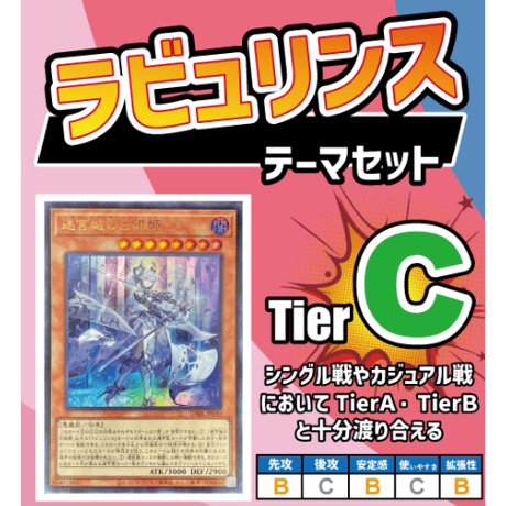 ◆ 遊戯王OCG　ラビュリンスデッキ・メインパーツセット