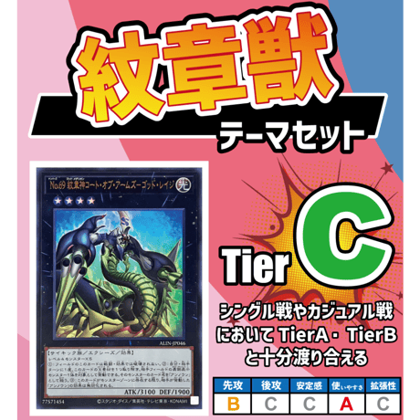 ★遊戯王OCG　紋章獣　デッキ・メインパーツセット