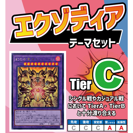 CATEGORY 遊戯王デッキ構築用セット販売 | Duel Portal ONLINE STORE