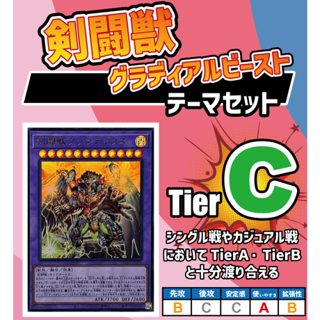 ★遊戯王OCG　剣闘獣（グラディアルビースト）　デッキ・メインパーツセット