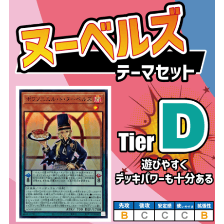 ◆遊戯王OCG　ヌーベルズ デッキ・メインパーツセット