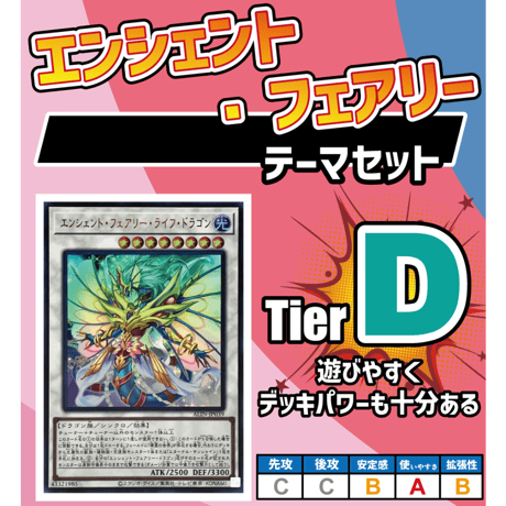 ★遊戯王OCG　エンシェント・フェアリー　 デッキ・メインパーツセット