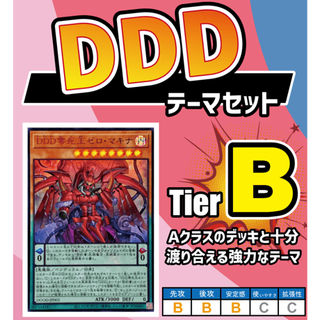 CATEGORY 遊戯王デッキ構築用セット販売 | Duel Portal ONLINE STORE