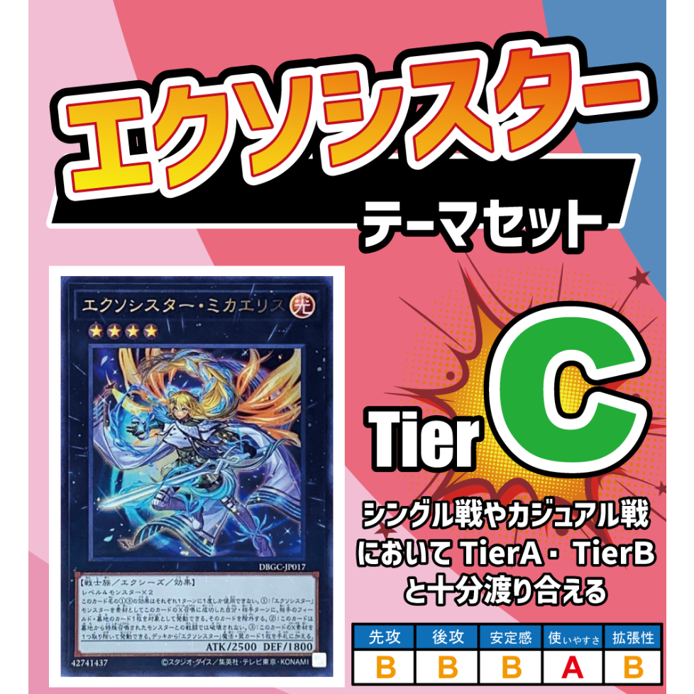 ◇遊戯王OCG エクソシスターデッキ・メインパーツセット（2025年10月