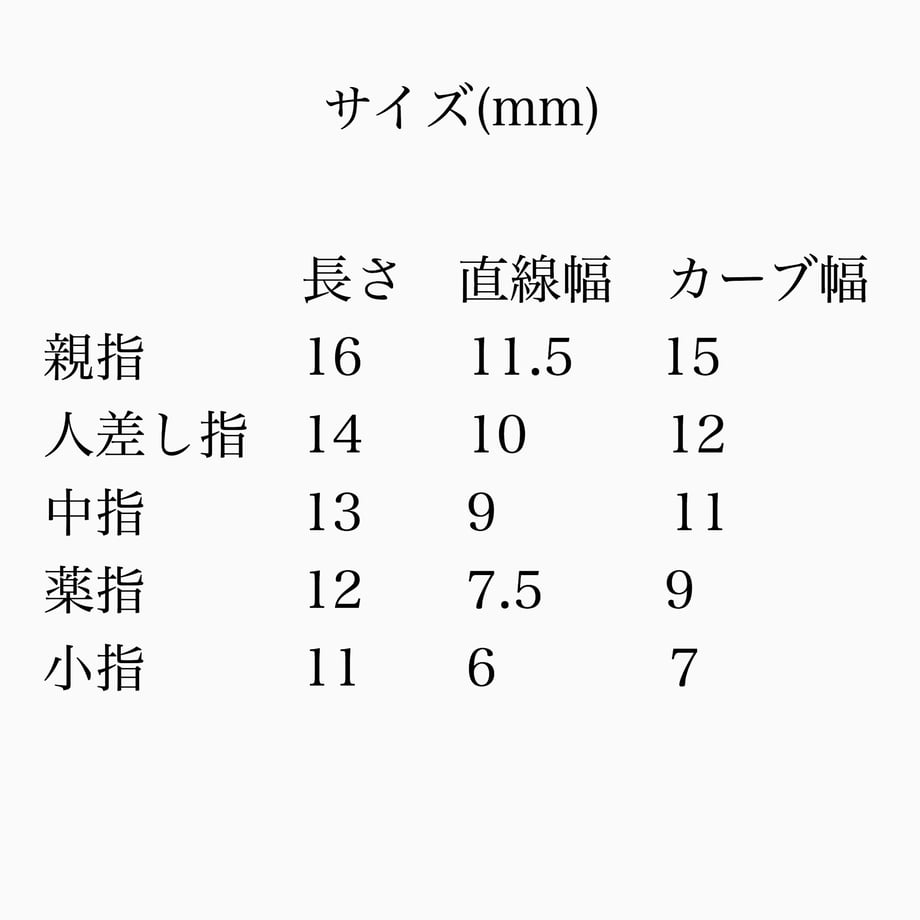 63a44d1b3463e74e4ef58d81