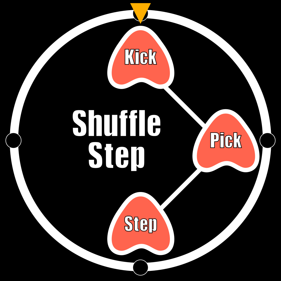 Step Lv.１−１『Shuffle STEP（シャッフル・ステップ）』