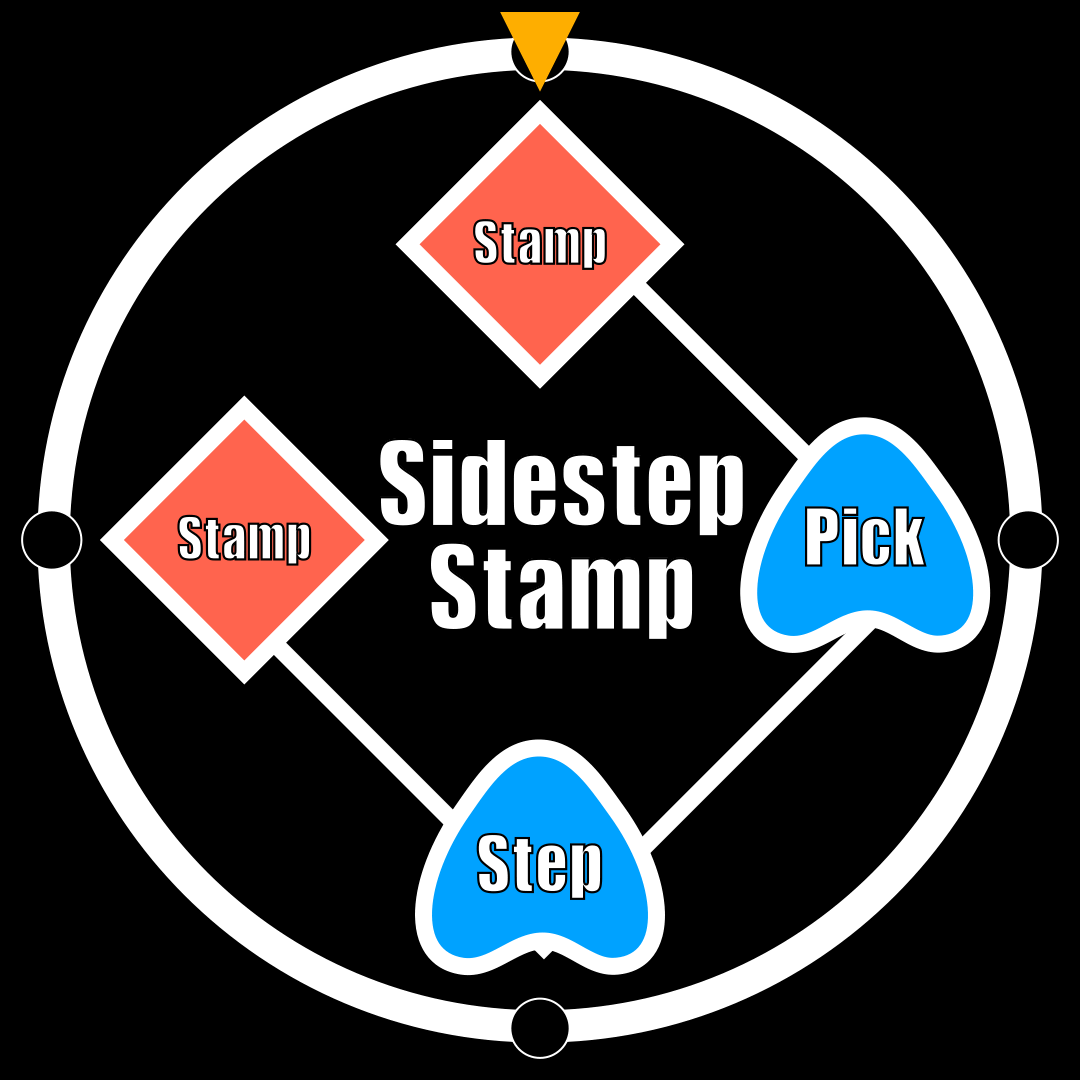 Step Lv.１−５『Sidestep Stamp（サイド・ステップ・スタンプ）』