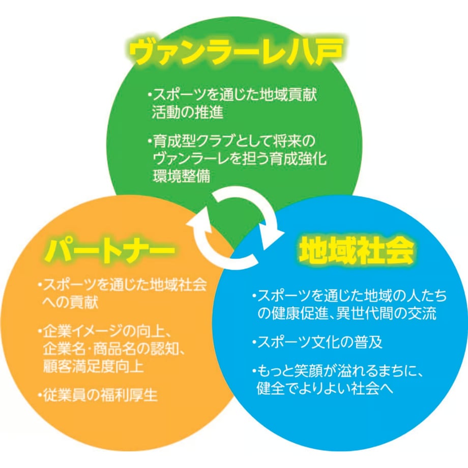 6ad1e7d8b4503e4202f026cb